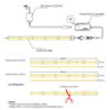 PIXIE COB LED CCT Strip Kits GEN3 - Image 8