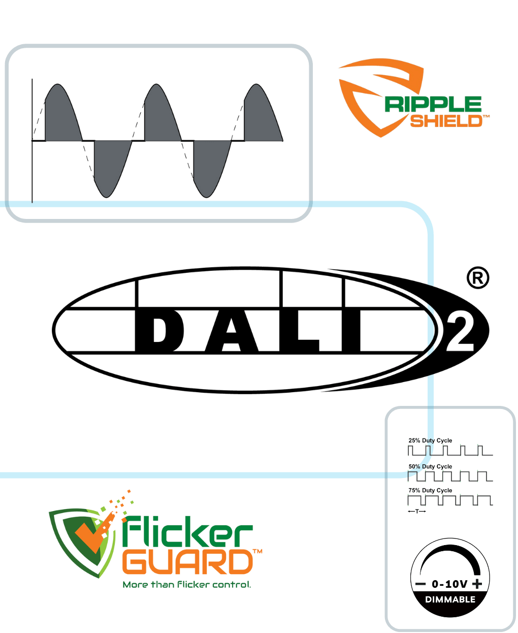 pixie-smart-spaces-all-dimming-protocols_new Control all dimming protocols |Smart Spaces