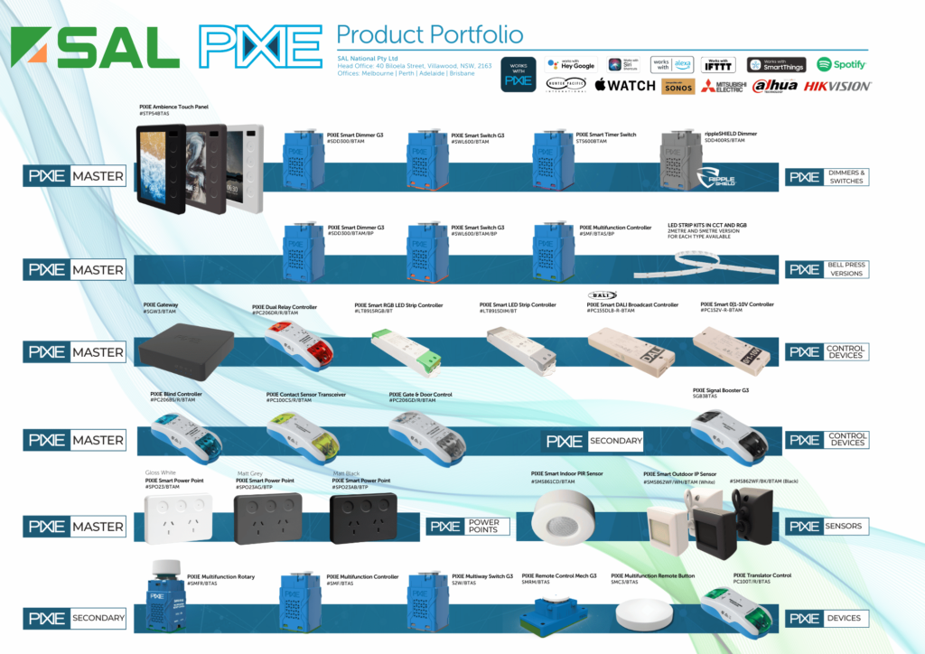Download PIXIE Products One Pager
