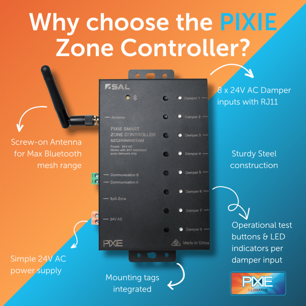 Download PIXIE Smart Zone Controller Datasheet