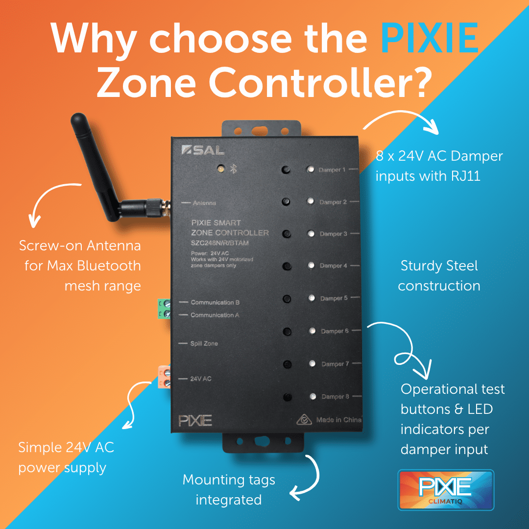 Smart Zone Controller | PIXIE CLIMATIQ