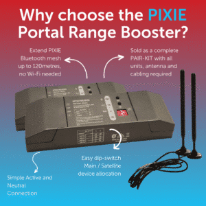 PIXIE Portal - Wireless Mesh Booster - SPT321WSBTAS