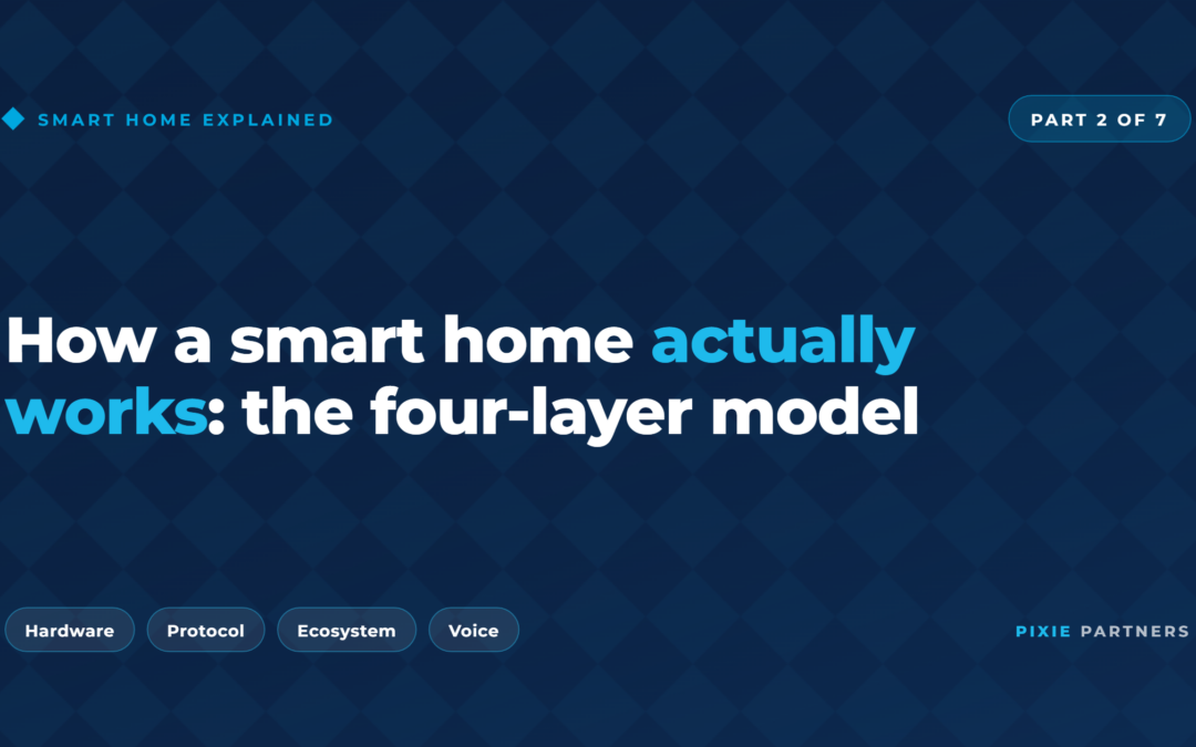 How a smart home actually works: the four-layer model