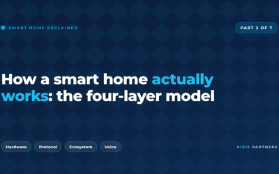 How a smart home actually works: the four-layer model