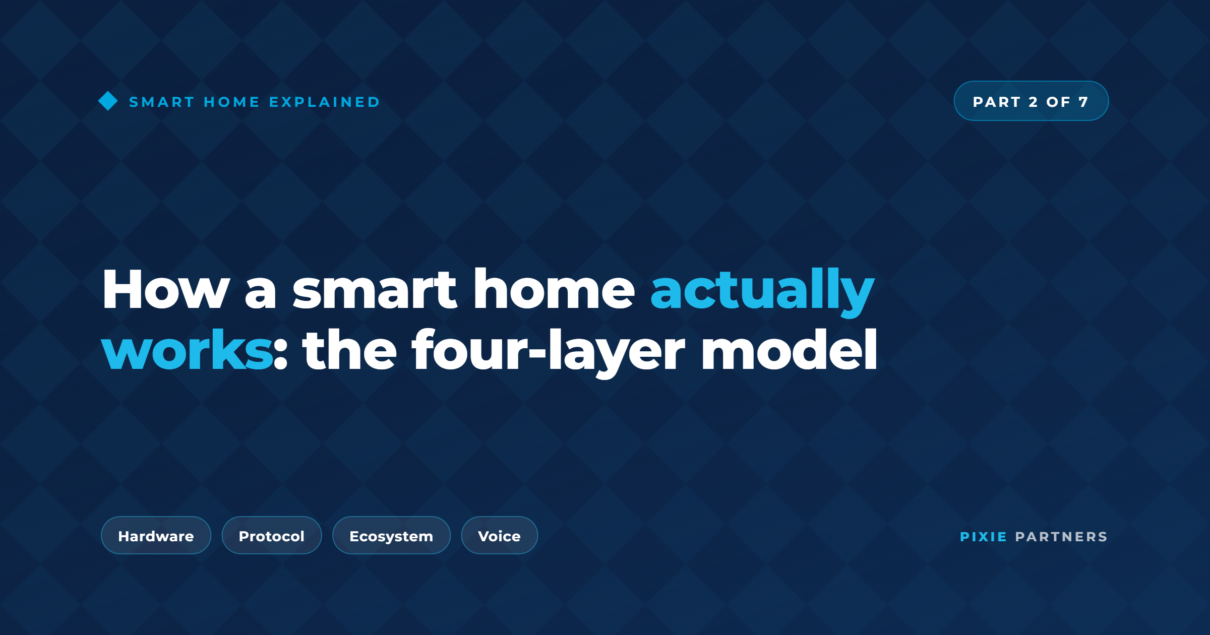 Smart One Part Smart Home Explained Part 2: How a smart home actually works | PIXIE